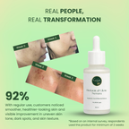 Botanical Glow Serum                        For Acne-Prone & Oily Skin